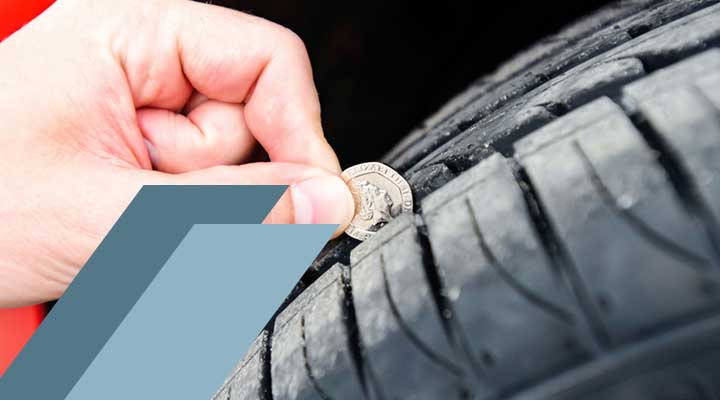 coin checking tyre thread